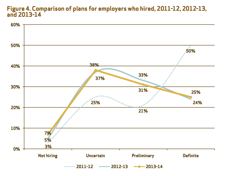 Capture d’écran 2013-11-24 à 08.55.13