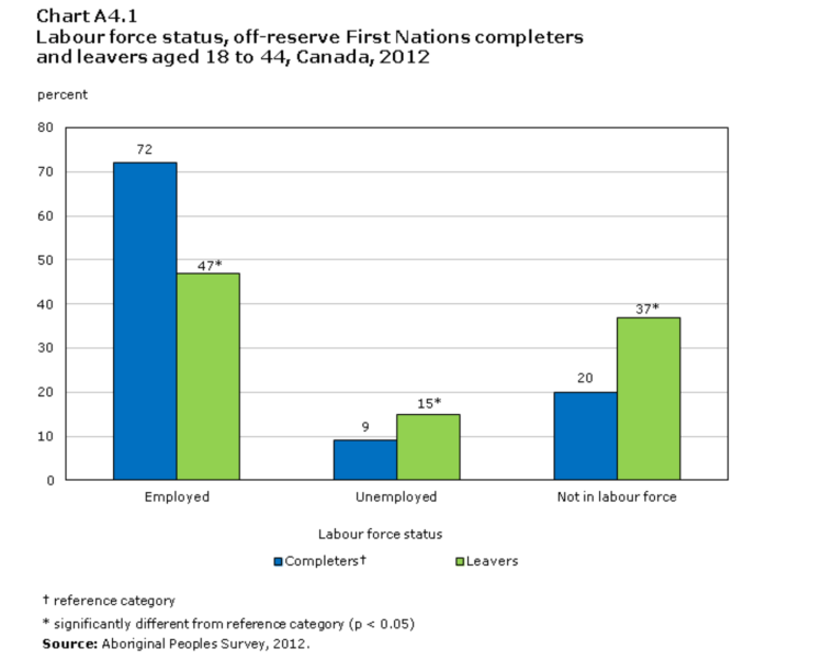 Capture d’écran 2013-11-25 à 08.44.18
