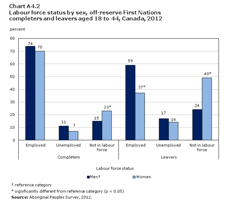Capture d’écran 2013-11-25 à 08.44.42