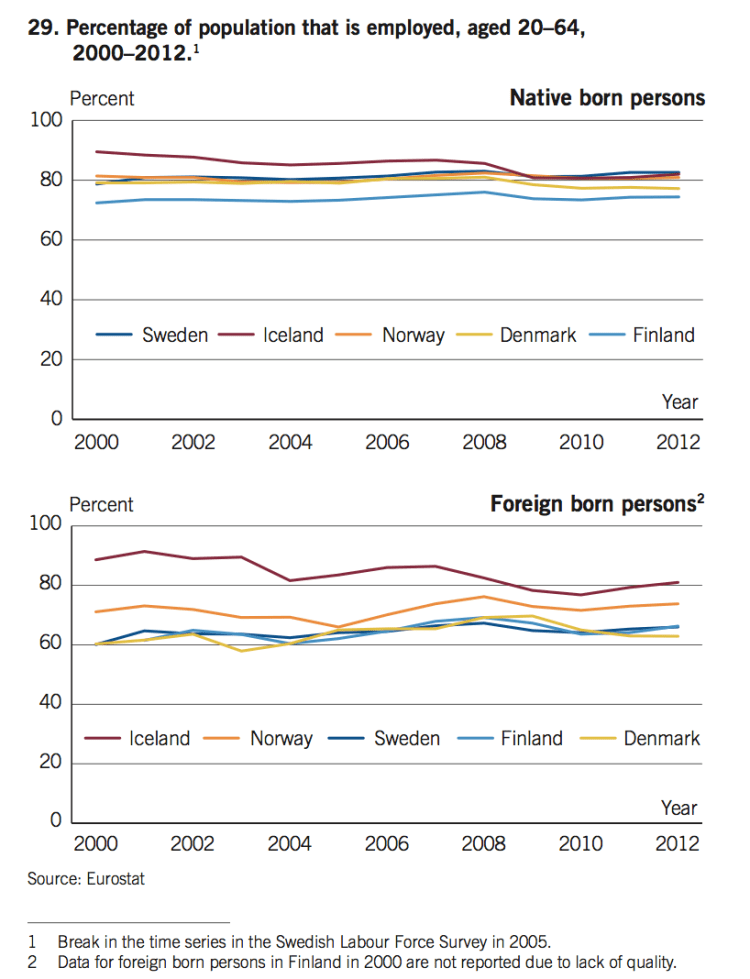 Capture d’écran 2013-11-29 à 13.15.53