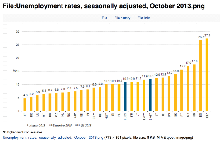Capture d’écran 2013-11-29 à 13.30.57