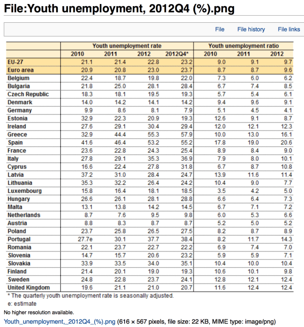 Capture d’écran 2013-11-29 à 13.32.34