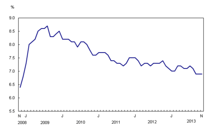 Capture d’écran 2013-12-06 à 08.46.01