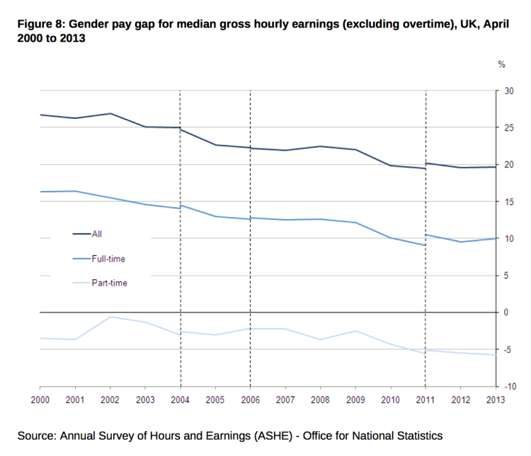 Capture d’écran 2013-12-12 à 08.43.03