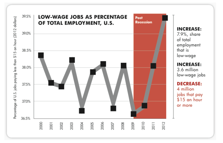 Capture d’écran 2013-12-12 à 12.14.27