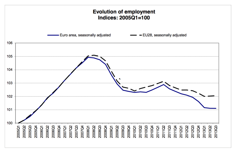 Capture d’écran 2013-12-13 à 13.26.19