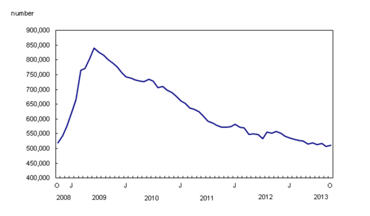 Capture d’écran 2013-12-20 à 08.38.18
