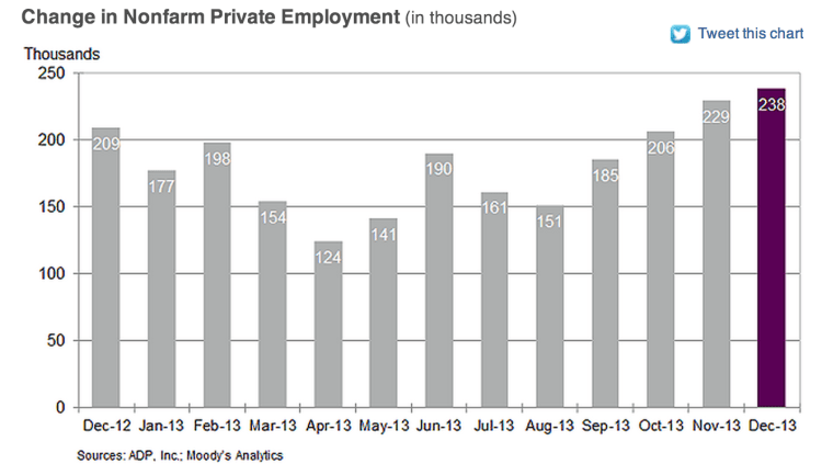Capture d’écran 2014-01-08 à 08.45.20