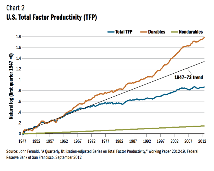 Capture d’écran 2014-01-08 à 14.31.08