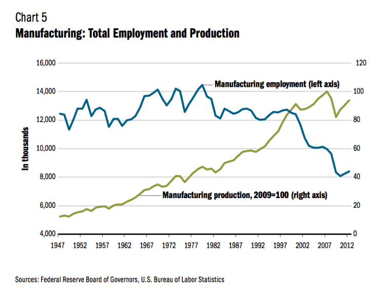 Capture d’écran 2014-01-08 à 14.39.15