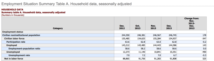 Capture d’écran 2014-01-10 à 08.39.32