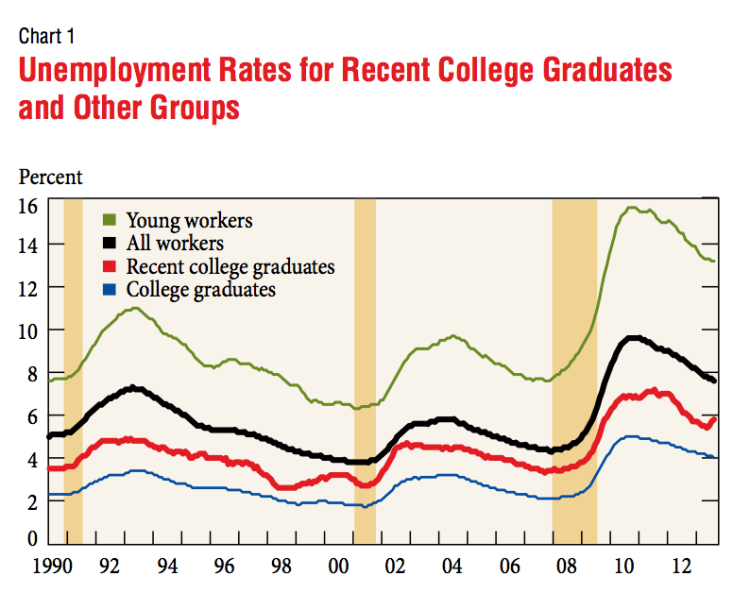 Capture d’écran 2014-01-17 à 08.32.56