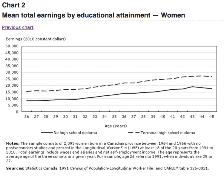 Capture d’écran 2014-01-23 à 08.41.43