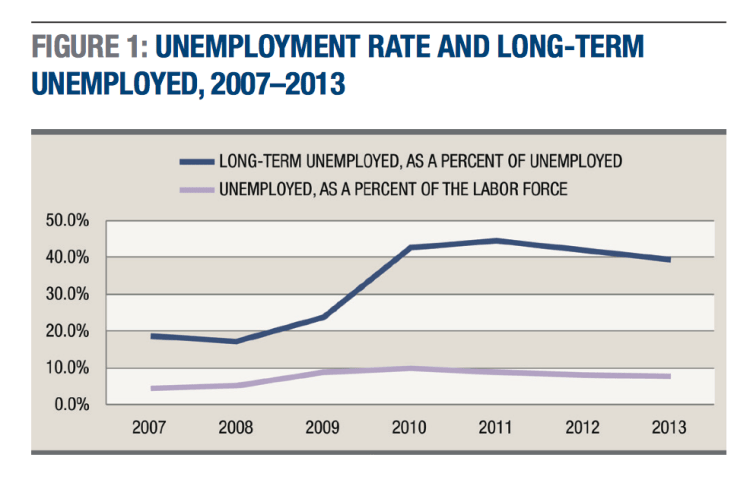 Capture d’écran 2014-01-23 à 14.08.18