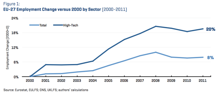 Capture d’écran 2014-01-29 à 13.54.19