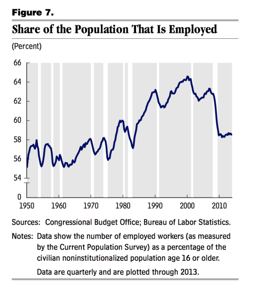 Capture d’écran 2014-02-05 à 09.03.25