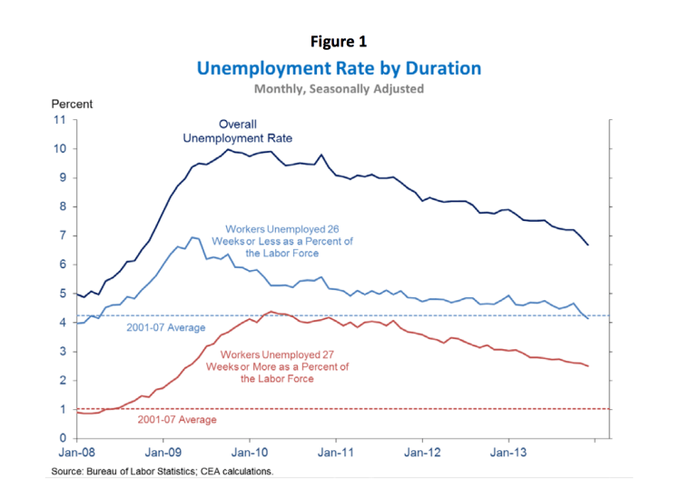 Capture d’écran 2014-02-05 à 14.23.57