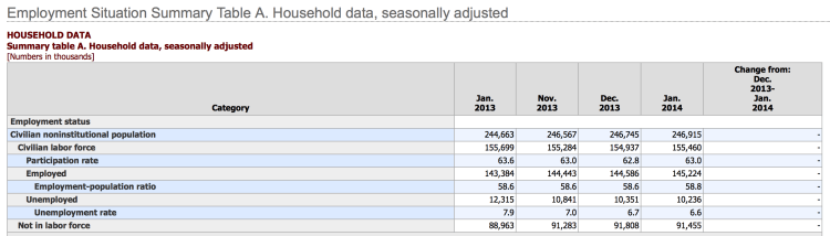 Capture d’écran 2014-02-07 à 08.33.36