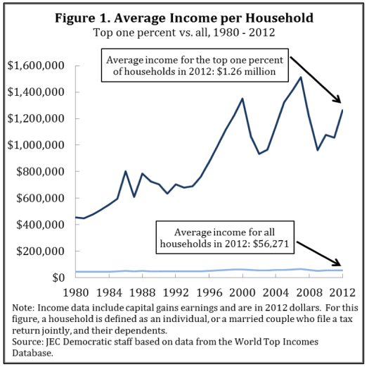 Capture d’écran 2014-02-10 à 13.38.55