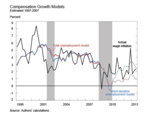 Capture d’écran 2014-02-13 à 09.22.03