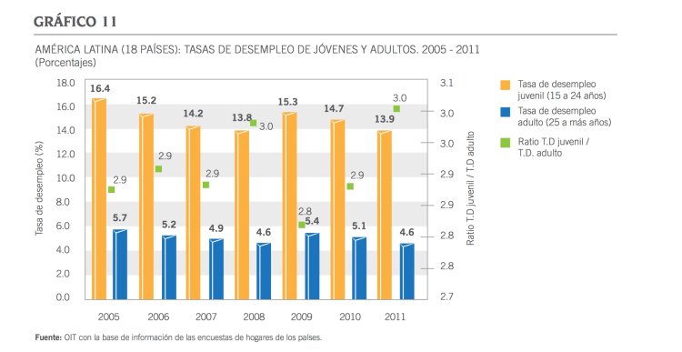 Capture d’écran 2014-02-14 à 09.59.56