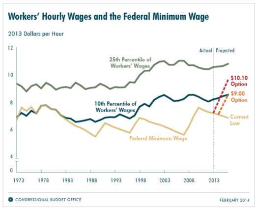 Capture d’écran 2014-02-19 à 09.40.11