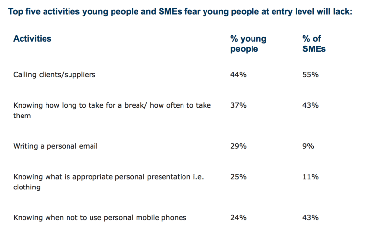 Capture d’écran 2014-02-25 à 09.06.29