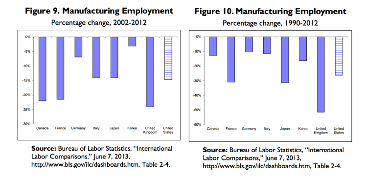 Capture d’écran 2014-02-26 à 13.04.39