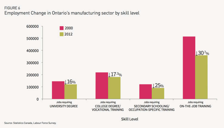 Capture d’écran 2014-02-27 à 08.52.39