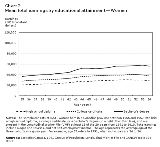 Capture d’écran 2014-02-27 à 09.07.27