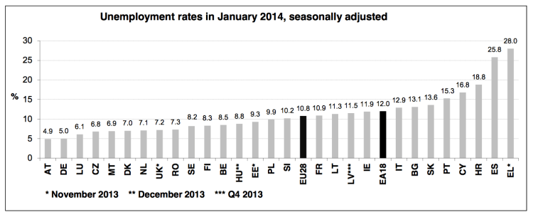 Capture d’écran 2014-03-02 à 08.09.10