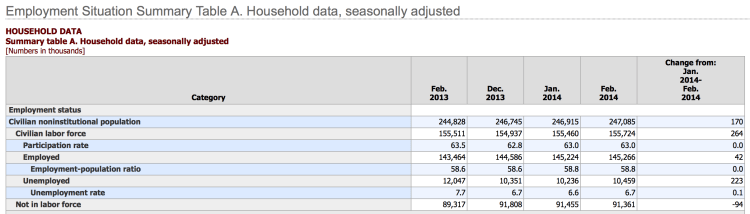 Capture d’écran 2014-03-07 à 08.33.40