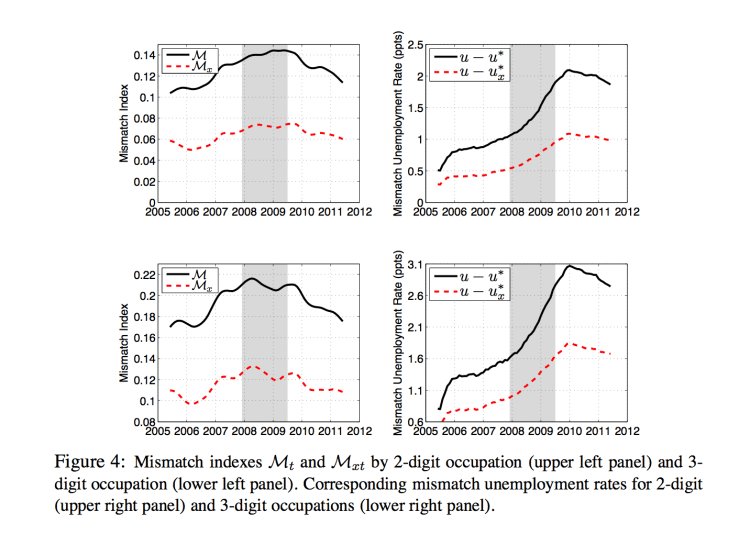 Capture d’écran 2014-03-11 à 08.34.38