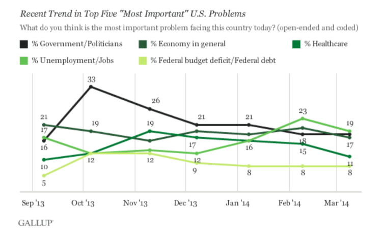 Capture d’écran 2014-03-13 à 08.57.35