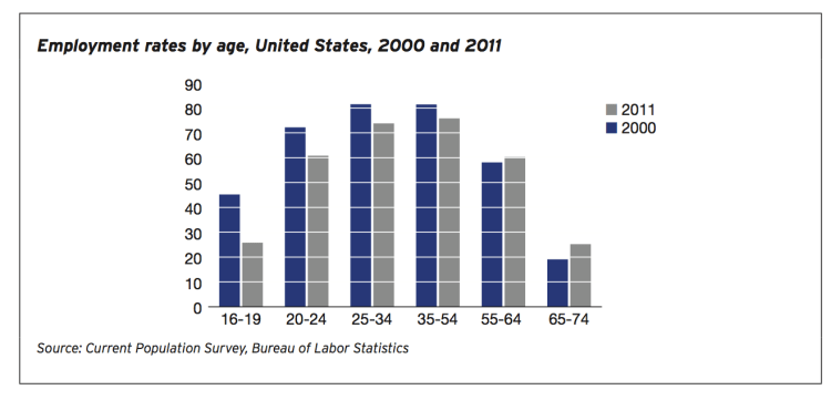 Capture d’écran 2014-03-17 à 13.22.25