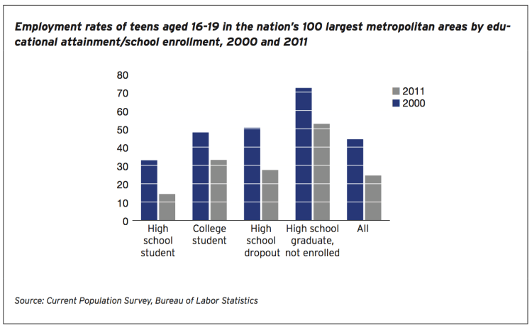 Capture d’écran 2014-03-17 à 13.25.14