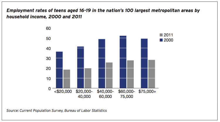 Capture d’écran 2014-03-17 à 13.25.40