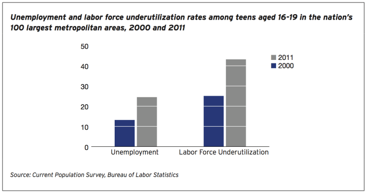 Capture d’écran 2014-03-17 à 13.27.54
