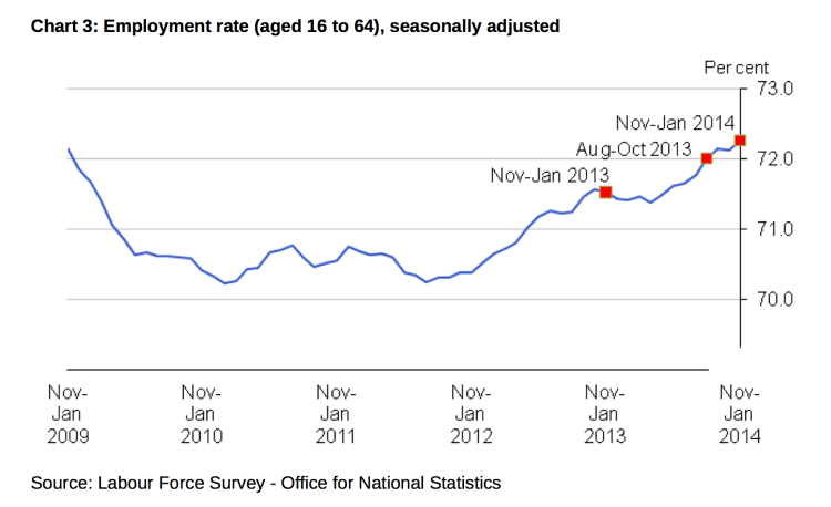 Capture d’écran 2014-03-19 à 08.28.29