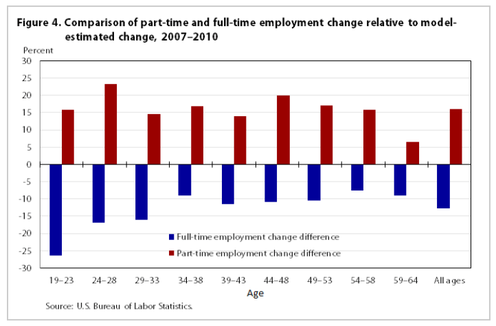 Capture d’écran 2014-03-21 à 11.59.24