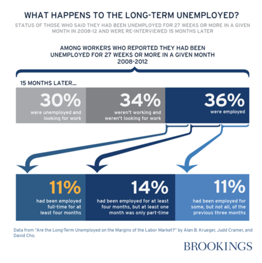 Capture d’écran 2014-03-22 à 10.07.52