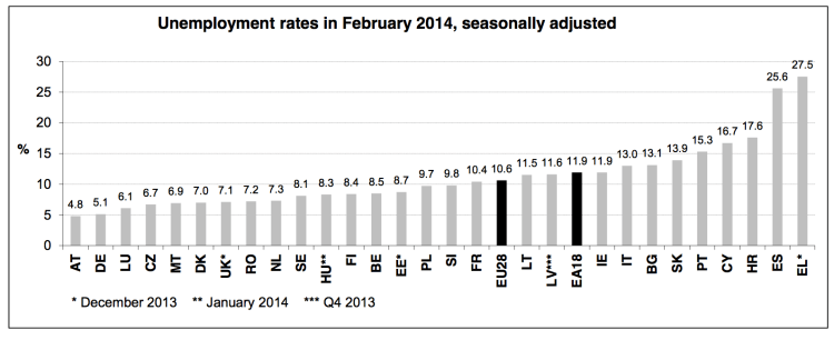 Capture d’écran 2014-04-01 à 13.05.18
