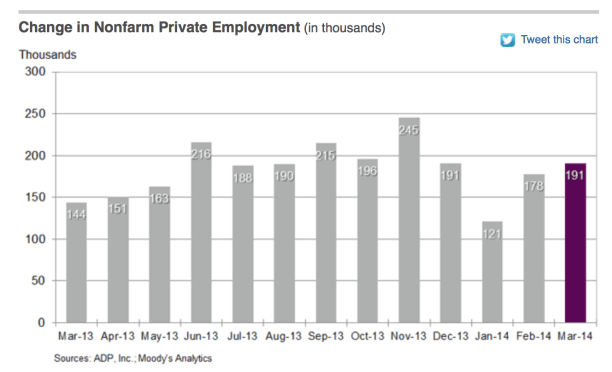 Capture d’écran 2014-04-02 à 09.24.41