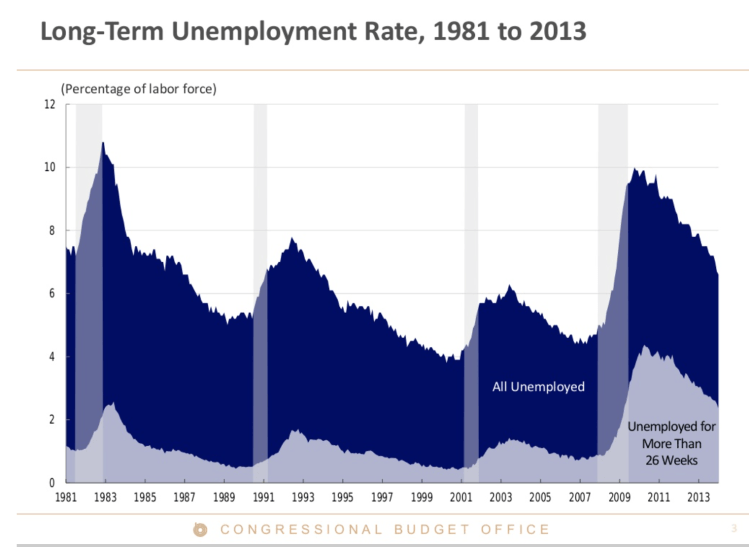 Capture d’écran 2014-04-07 à 07.43.25