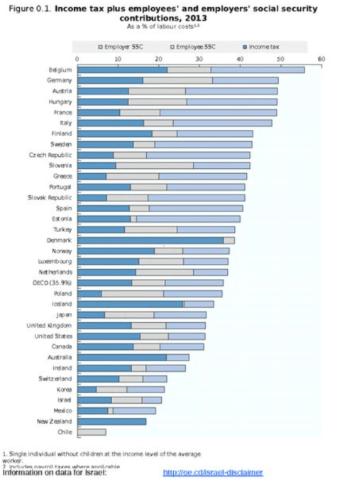 Capture d’écran 2014-04-11 à 12.56.44