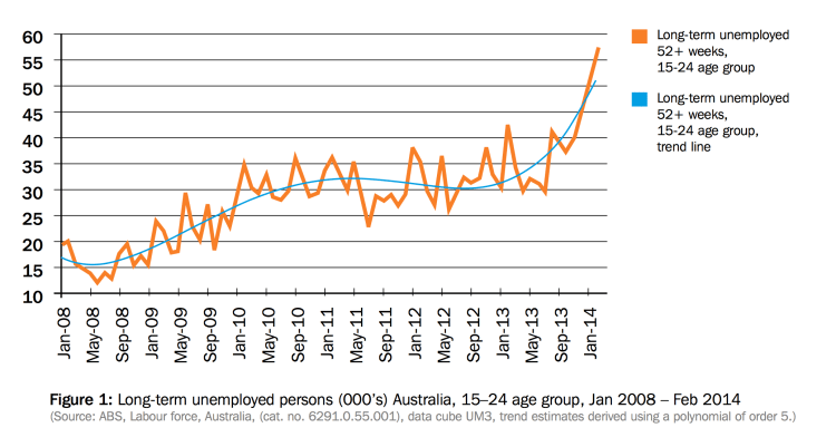 Capture d’écran 2014-04-14 à 08.55.29