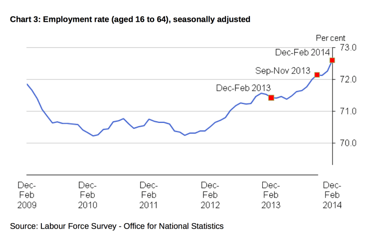 Capture d’écran 2014-04-17 à 08.09.40