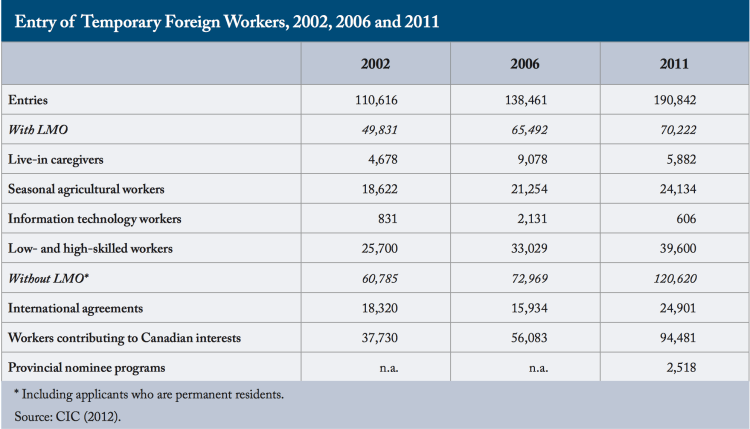 Capture d’écran 2014-04-26 à 08.45.38