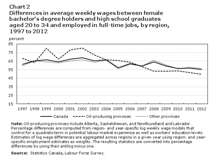 Capture d’écran 2014-04-28 à 08.55.59