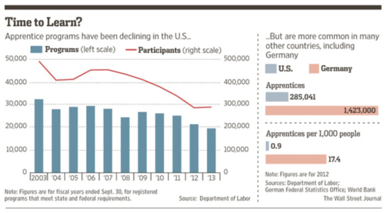 Capture d’écran 2014-04-28 à 15.06.58